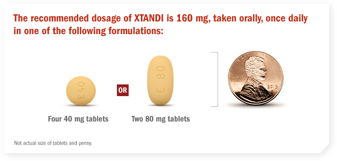 Xtandi (enzalutamide) tablet formulation taken as 160 mg orally, once daily. See Risk info.