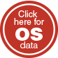 Click here for OS data